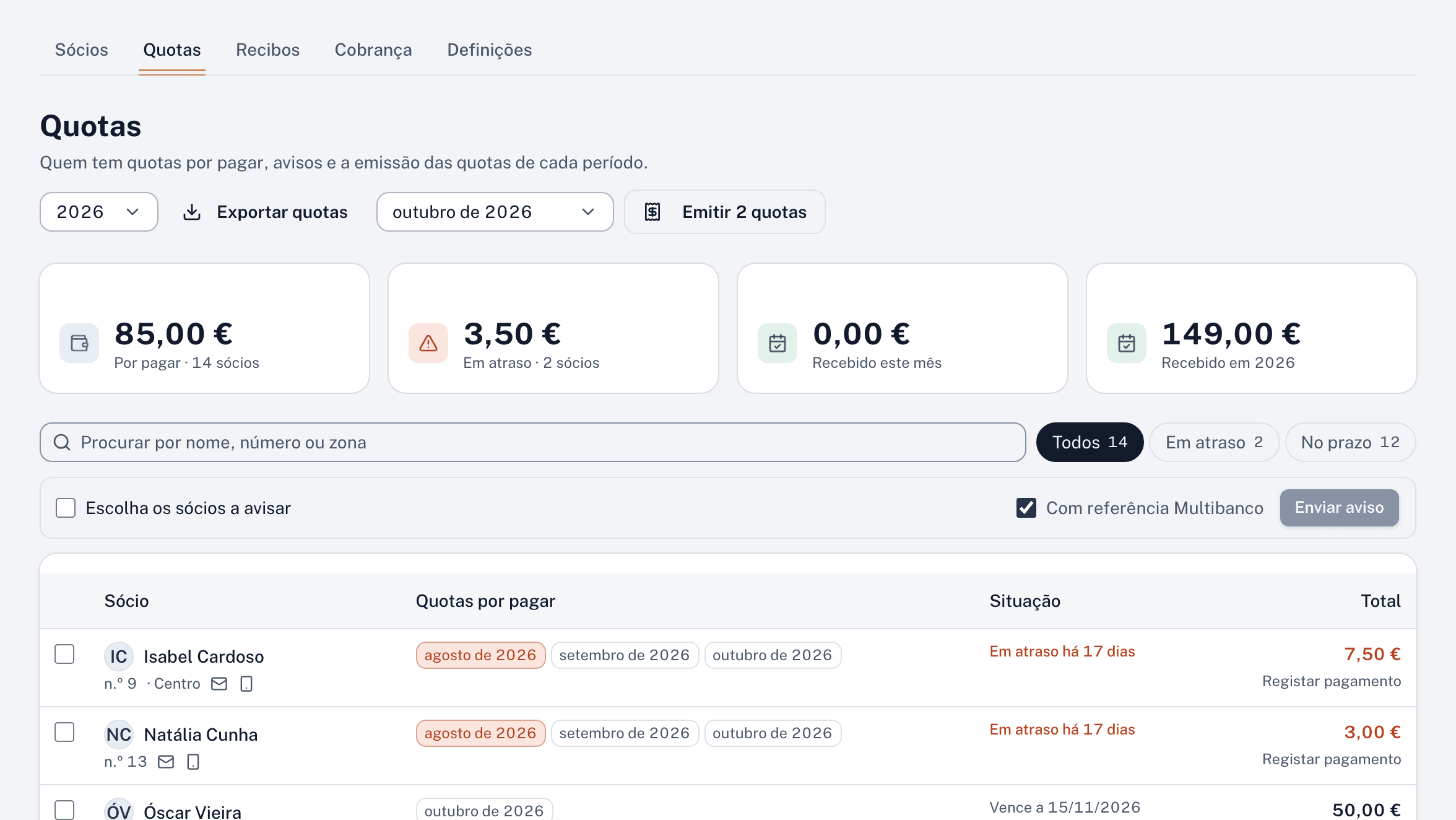 As quotas por pagar na web da tesouraria